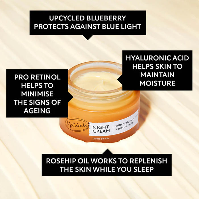 Night cream jar with text highlighting ingredients on a beige background