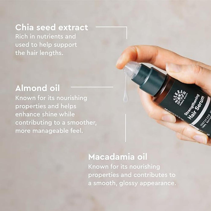 Urketram Strengthening Hair Serum