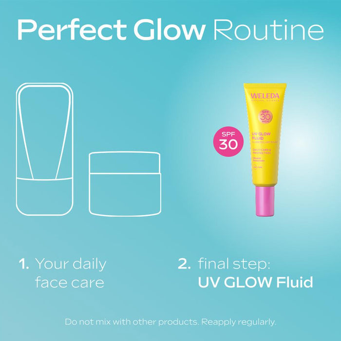 Weleda UV Glow Fluid SPF 30 on a blue background with text about a perfect glow routine.