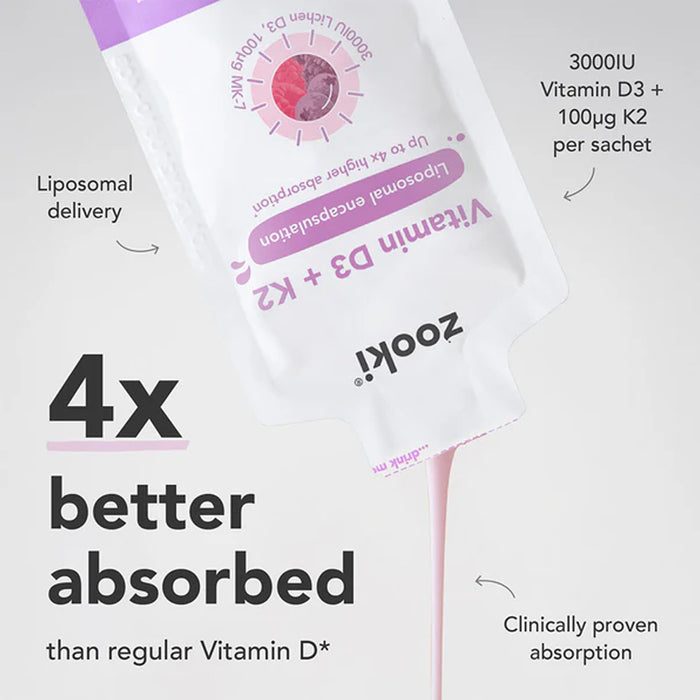 Zooki Vitamin D3 + K2 package with text highlighting features on a white background